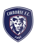 cianorte